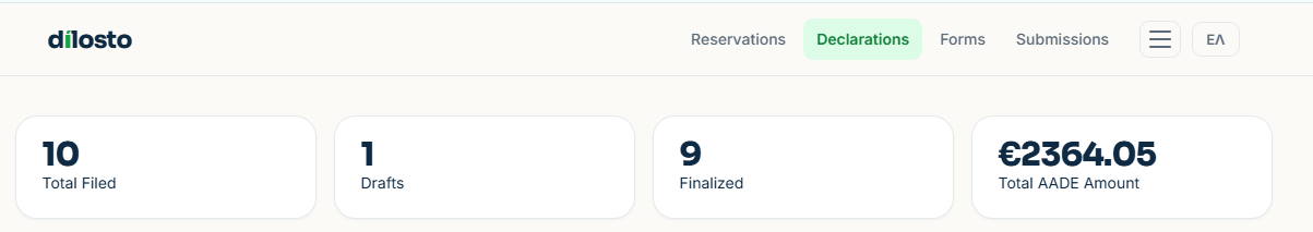 The four counters at the top of the Declarations tab